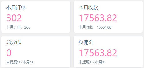 图片[3]-你还在到处找项目？还在当韭菜？我靠网创资源站一个月收入5万+，曾经我也是个失败者。-牵机网