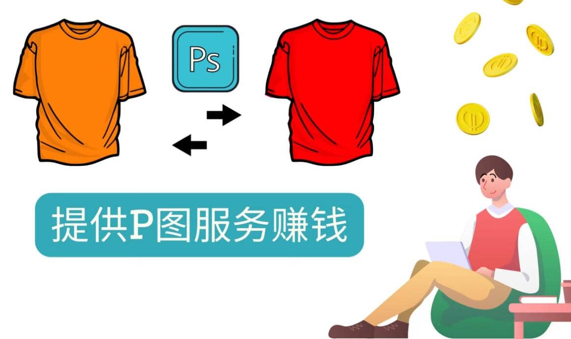 什么也不做，搬运技能赚差价，每单赚10美元, 每天净赚60美元-牵机网