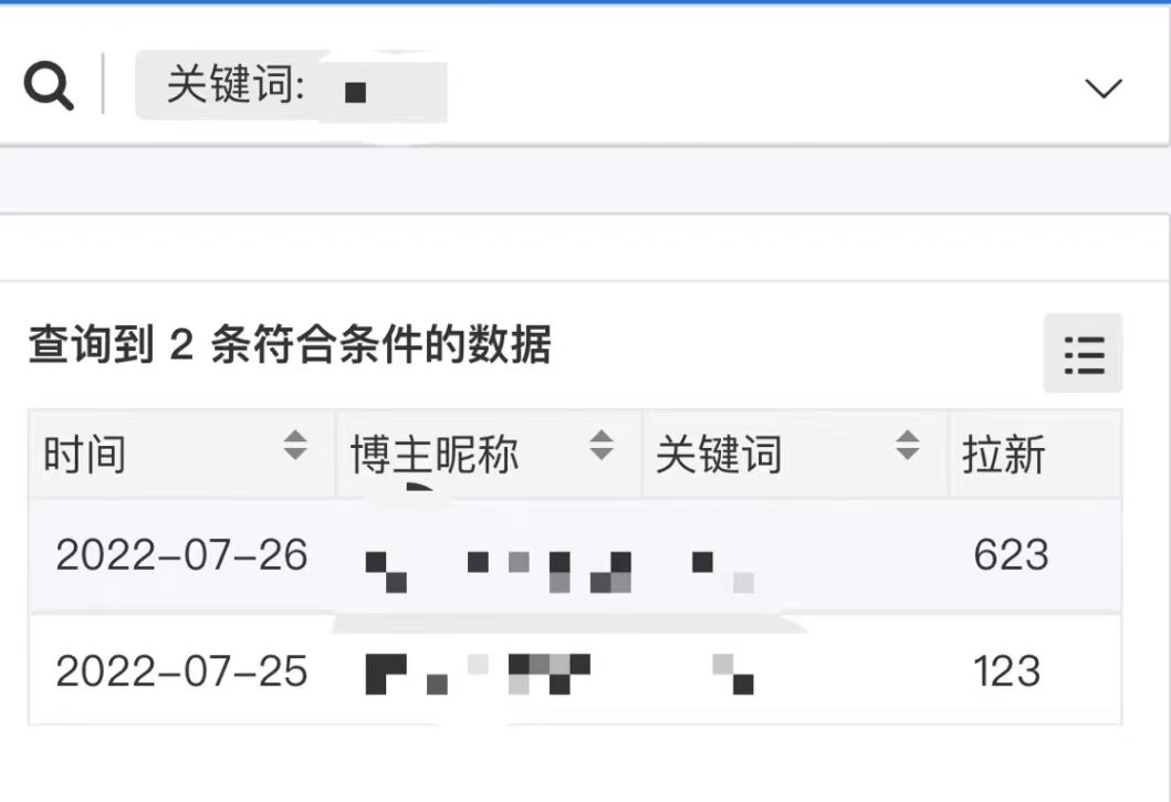 图片[2]-外面收费6880的小说推文拉新项目，个人工作室可批量做【详细教程】-牵机网