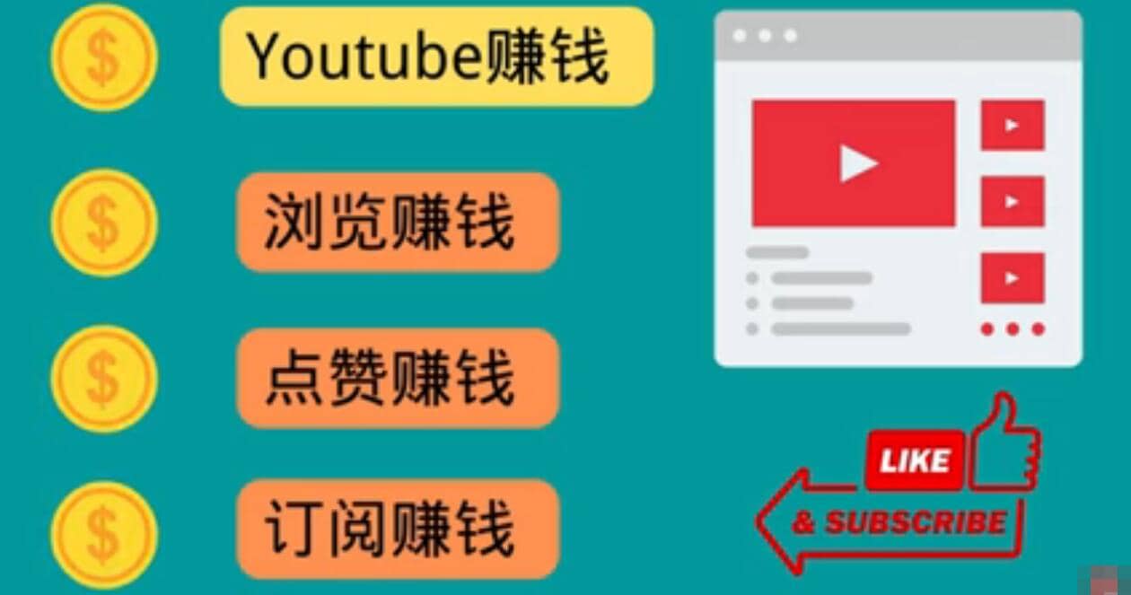 什么也不做，观看油管视频，完成小任务，即可轻松赚150美元-牵机网