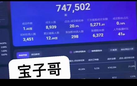 宝子哥无人直播，半无人直播，Obs+伴侣玩法，快速打标签+养鱼-牵机网