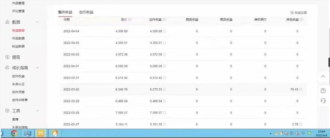 直接丢软件，不用写文案，收益4位数头条中视频的冷门领域-牵机网