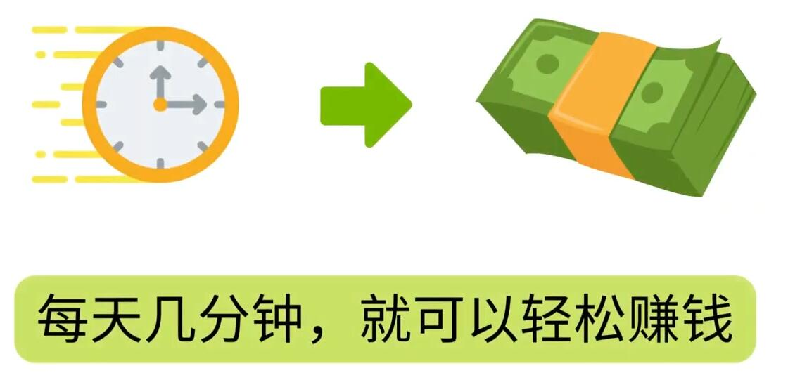 FIverr赚钱的小技巧，每单40美元，每天80美元以上，懂基础英文就可以-牵机网