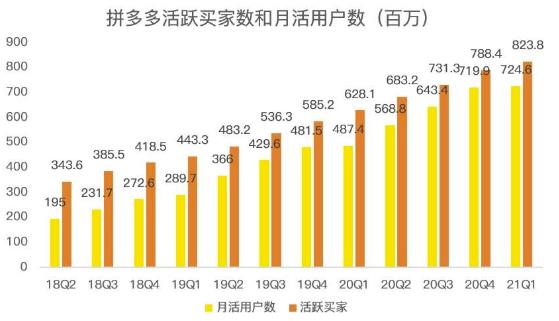 蓝海项目拼多多视频带货课，2022年入百万新风口【视频教程+软件】-牵机网