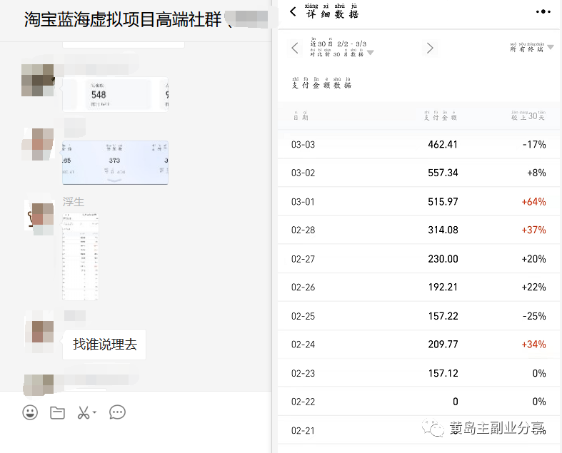 图片[1]-淘宝蓝海虚拟项目陪跑训练营5.0：单天478纯利润（无水印）-牵机网