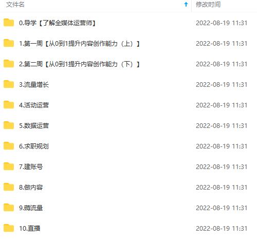 图片[4]-2022全媒体运营师：起薪高，待遇好，紧跟时代风口（全套视频课程+配套课件)-牵机网