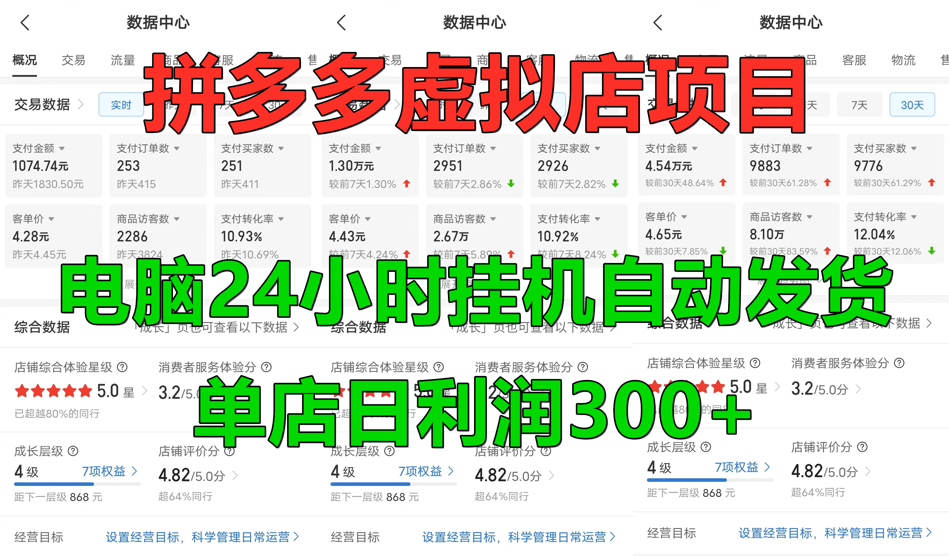 拼多多虚拟店项目，电脑挂机自动发货，单店日利润300+，可放大操作-牵机网