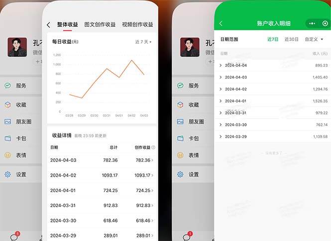 2024年4月最强AI写作，每天1小时，日入1000-3000，教程有实操视频，-牵机网