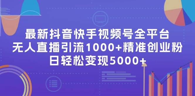 最新抖音快手视频号全平台无人直播引流1000+精准创业粉，日轻松变现5000+-牵机网