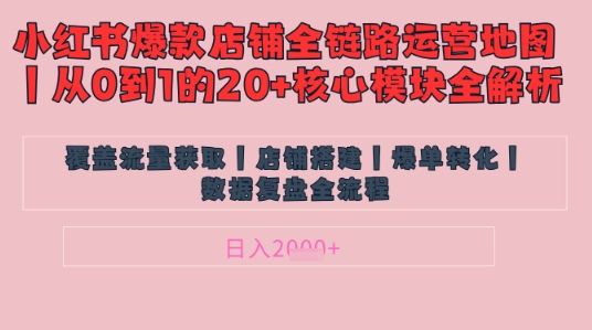 别再乱投流了！小红书店铺精细化运营让爆款笔记自己涨粉的底层逻辑​，日入1k-牵机网