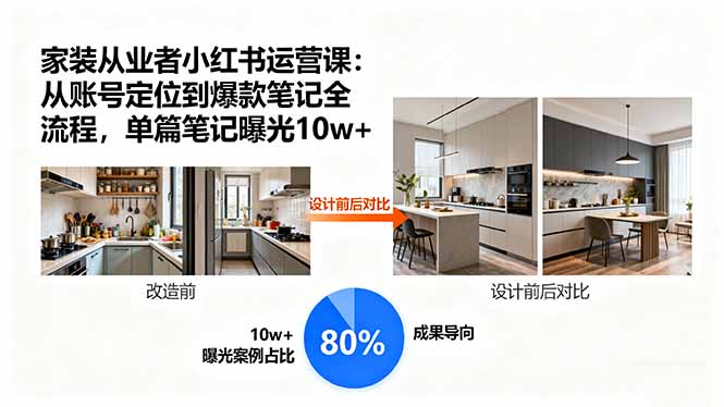 家装从业者小红书运营课：从账号定位到爆款笔记全流程，单篇笔记曝光10w+-牵机网