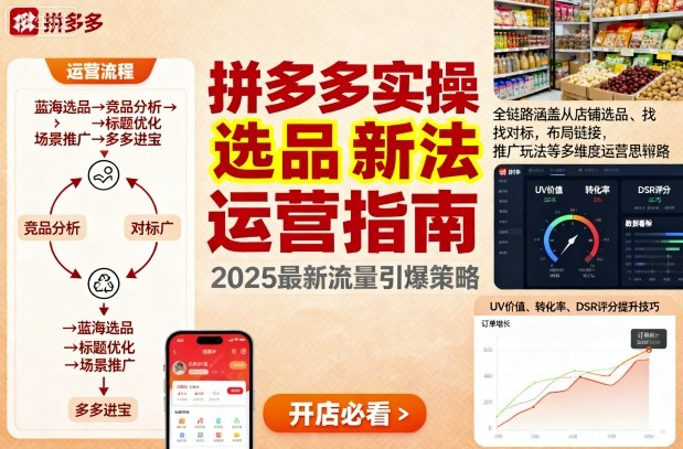 王校长9月12拼多多实操新玩法，全链路涵盖从店铺选品、找对标，布局链接，推广玩法等多维度运营思路-牵机网