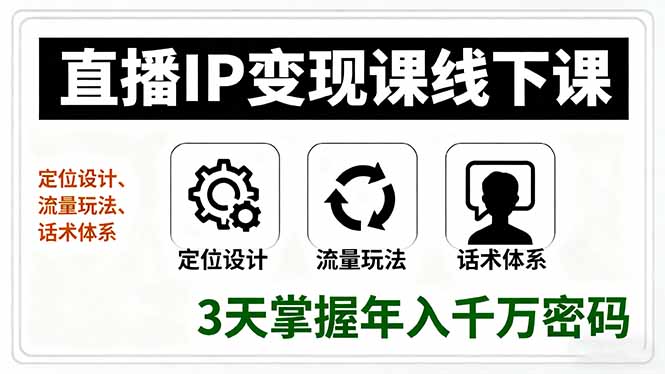 直播IP变现课线下课，定位设计、流量玩法、话术体系，3天掌握年入千万密码-牵机网