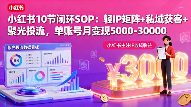 小红书10节闭环SOP：轻IP矩阵+私域获客+聚光投流，单账号月变现5000-30000-牵机网