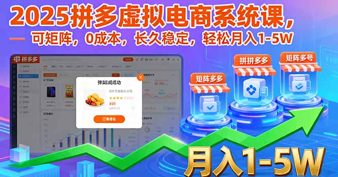 2025拼多多虚拟电商系统课，可矩阵，0成本，长久稳定，轻松月入1-5W-牵机网
