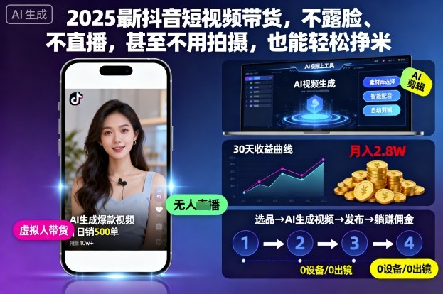 2025最新抖音短视频带货，不露脸、不直播，甚至不用拍摄，也能轻松挣米-牵机网