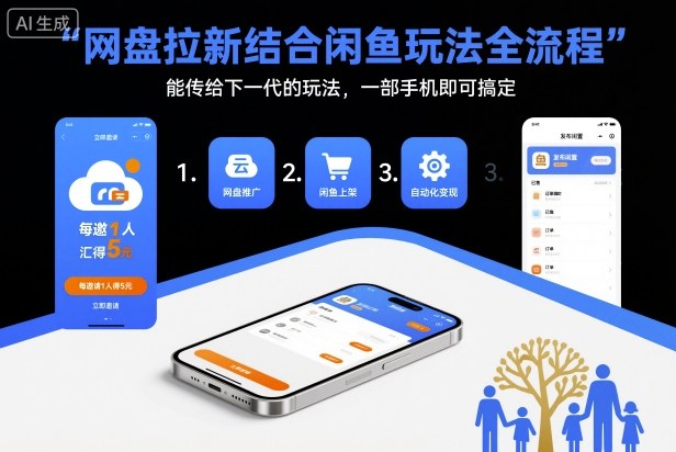 网盘拉新结合闲鱼玩法全流程，能传给下一代的玩法，一部手机即可搞定(附入口渠道以及实操教程)-牵机网