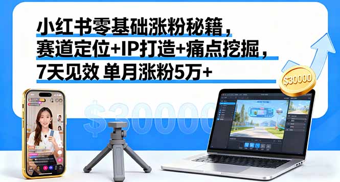 小红书零基础涨粉秘籍，赛道定位+IP打造+痛点挖掘，7天见效 单月涨粉5万+-牵机网