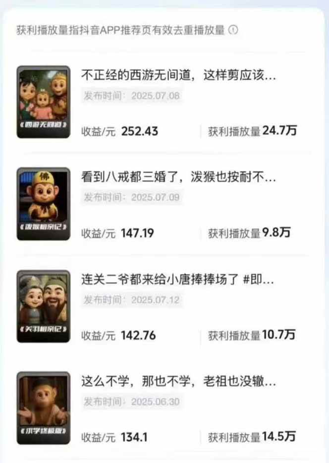 潮式无厘头抖音变现课，独创工业化生产流程，单号月收益2万+-牵机网