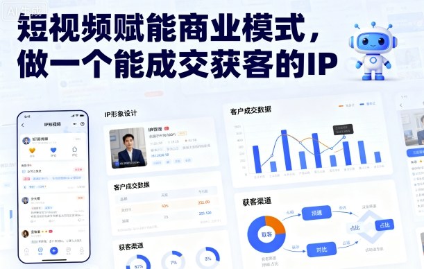 短视频赋能商业模式，做一个能成交获客的IP-牵机网