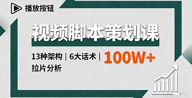 视频脚本策划课，13种架构、6大话术、拉片分析，单条播放百万+-牵机网