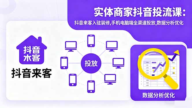 实体商家抖音投流课:抖音来客入驻装修,手机电脑端全渠道投放,数据分析优化-牵机网