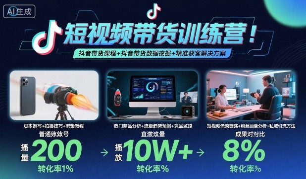 短视频带货训练营，抖音带货课程+抖音带货数据挖掘+精准获客解决方案-牵机网
