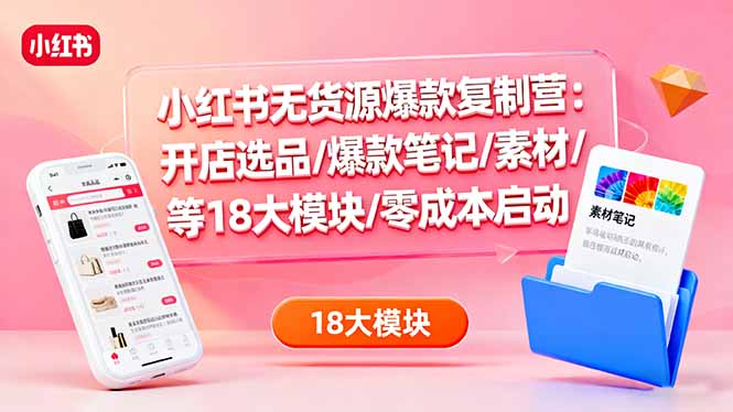 小红书无货源爆款复制营：开店选品/爆款笔记/素材/等18大模块/零成本启动-牵机网