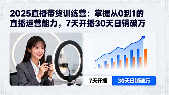 2025直播带货训练营：掌握从0到1的直播运营能力，7天开播30天日销破万-牵机网