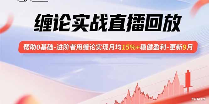 缠论实战直播回放：帮助0基础-进阶者用缠论实现月均15%+稳健盈利-更新9月-牵机网
