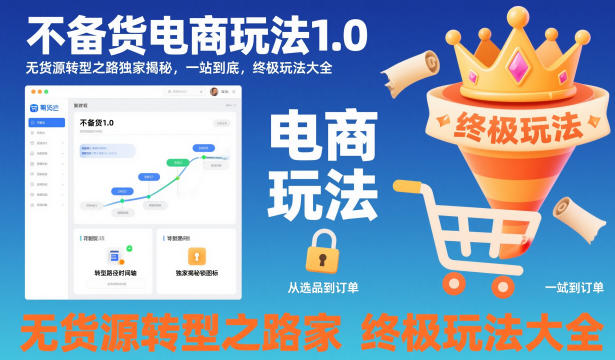 不备货电商玩法1.0，无货源转型之路独家揭秘，一站到底，终极玩法大全-牵机网