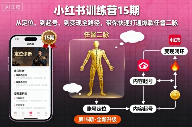 小红书训练营15期，从定位、到起号、到变现全路径，带你快速打通爆款任督二脉-牵机网