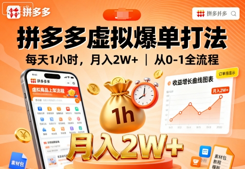 拼多多虚拟爆单打法，每天1小时，月入2W+，从0-1全流程-牵机网