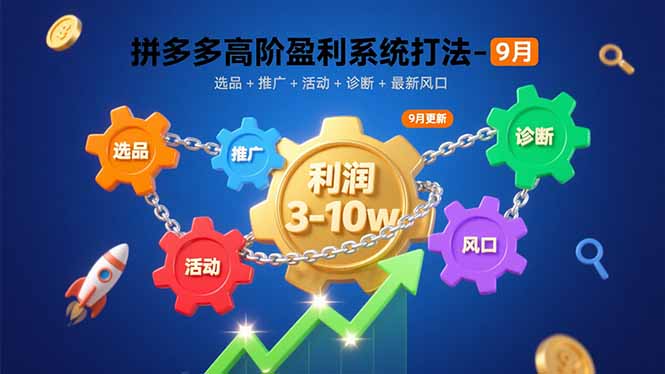 拼多多高阶盈利系统打法-9月：选品+推广+活动+诊断+最新风口，月利润3-10w-牵机网