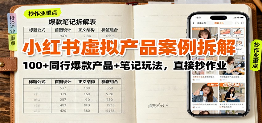 小红书虚拟产品案例拆解：100+同行爆款产品+笔记玩法，直接抄作业-牵机网