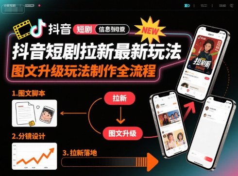 抖音短剧拉新最新玩法之图文升级玩法制作全流程，操作简单，0粉可做-牵机网
