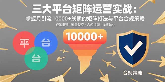 三大平台矩阵运营实战：掌握月引流10000+线索的矩阵打法与平台合规策略-牵机网