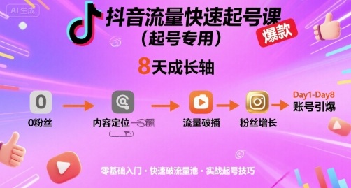 抖音流量快速起号课(起号专用)，8天带你做爆自己的账号-牵机网