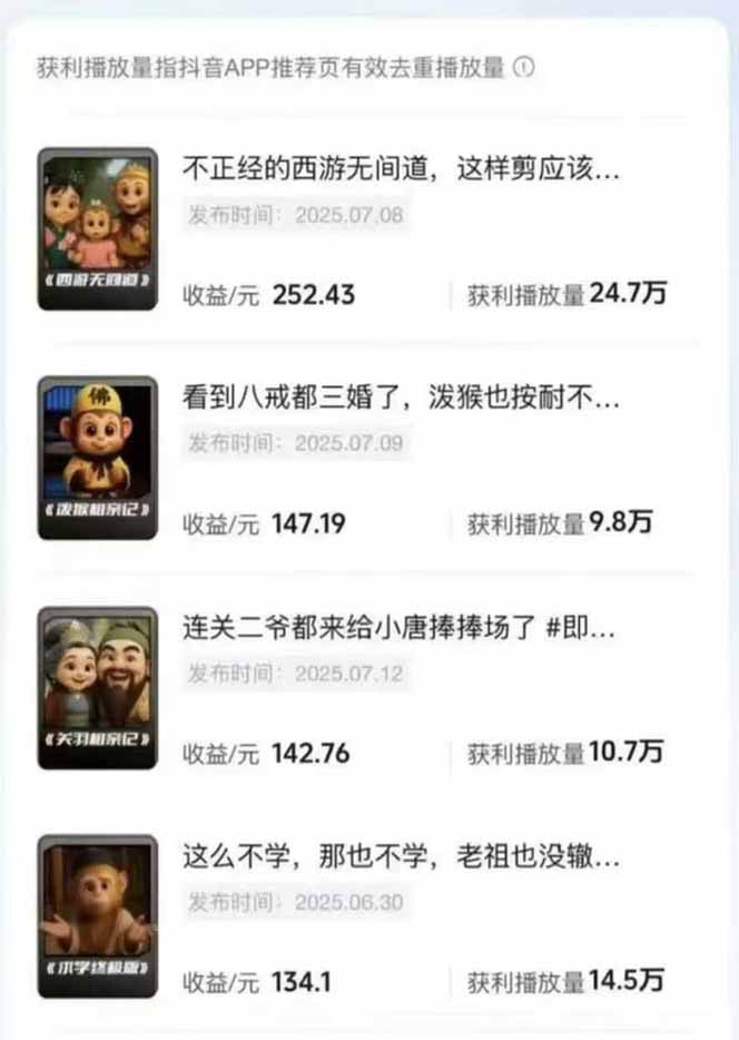 潮式无厘头短视频变现课：起号出号/完播收益/分成计划/商单接洽，月入2万+-牵机网