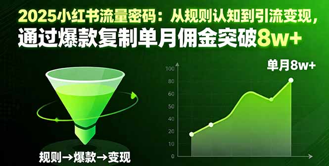 2025小红书流量密码：从规则认知到引流变现，通过爆款复制单月佣金突破8w+-牵机网