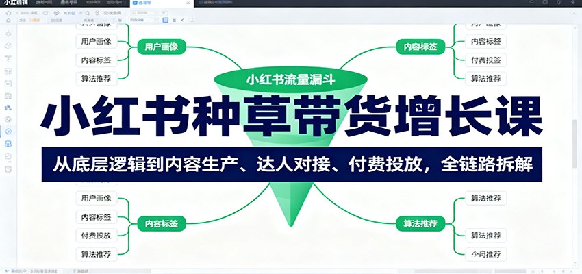 小红书种草带货增长课：从底层逻辑到内容生产、达人对接、付费投放，全链路拆解-牵机网