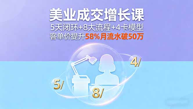 美业成交增长课，5天闭环+8大流程+4卡模型，客单价提升58%月流水破50万-牵机网