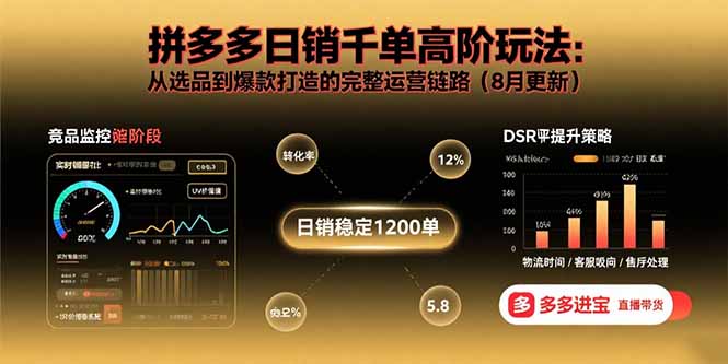 拼多多日销千单高阶玩法：从选品到爆款打造的完整运营链路(8月更新-牵机网