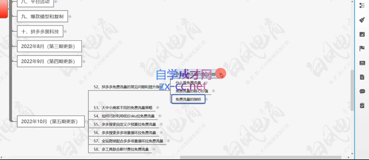 白凤电商·拼多多日销千单训练营(更新8月)-牵机网