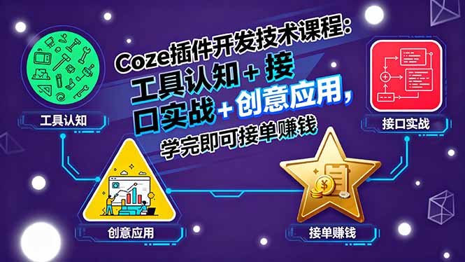 Coze插件开发技术课程：工具认知+接口实战+创意应用，学完即可接单赚钱-牵机网