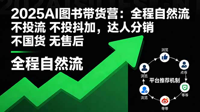 2025AI图书带货营：全程自然流 不投流 不投抖加，达人分销 不国货 无售后-牵机网