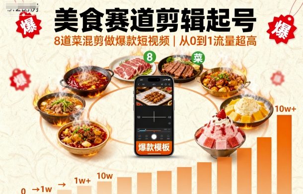 美食赛道剪辑起号，8道菜混剪做爆款短视频，从0到1，流量超高-牵机网