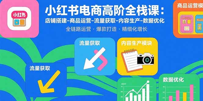 小红书电商高阶全栈课：店铺搭建-商品运营-流量获取-内容生产-数据优化-牵机网