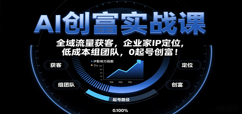 AI创富实战课：企业家IP定位，全域流量获客，低成本组团队，0起号创富！-牵机网
