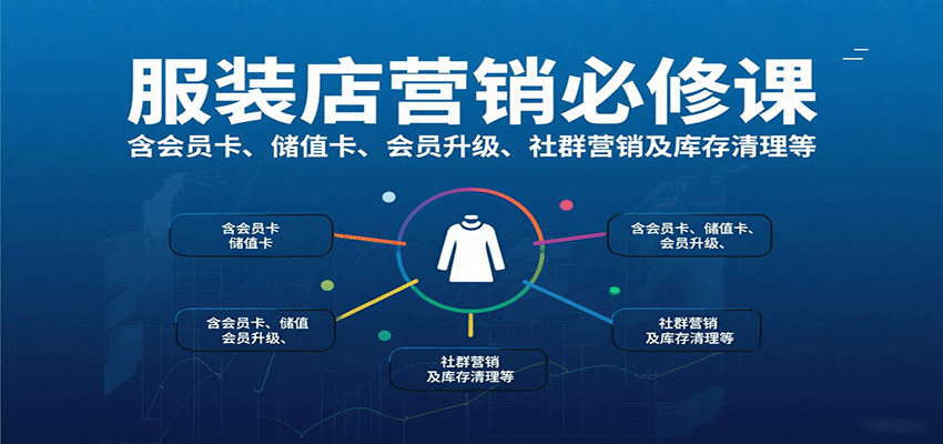 服装店营销必修课：含会员卡、储值卡、会员升级、社群营销及库存清理等-牵机网